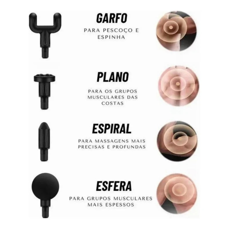 Massageador Portátil