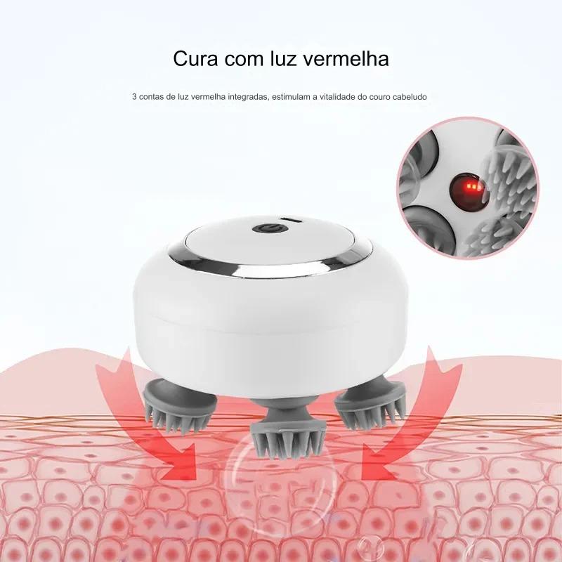 Massageador Portátil  Multifuncional de Cabeça